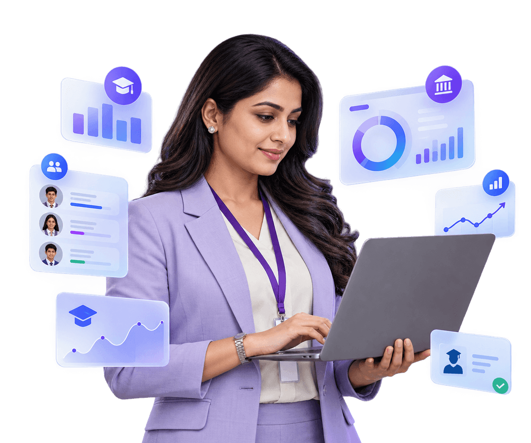 Institutional insights