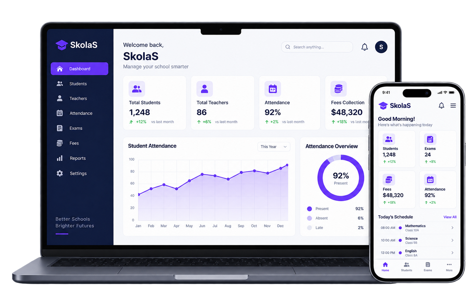 SkolaS school management dashboard